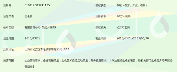 上海锐芯企业管理咨询 赋能上海企业咨询的专业力量
