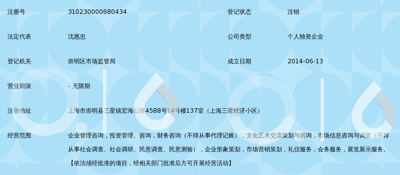 上海耕勤企业管理咨询事务所 深耕企业服务，助力上海企业稳健成长