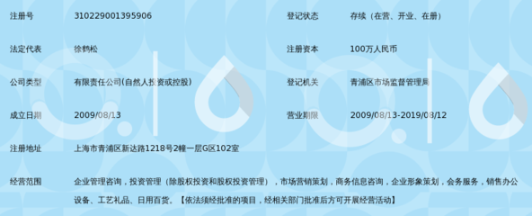 上海常鑫企业咨询 专业企业咨询服务助力上海企业发展